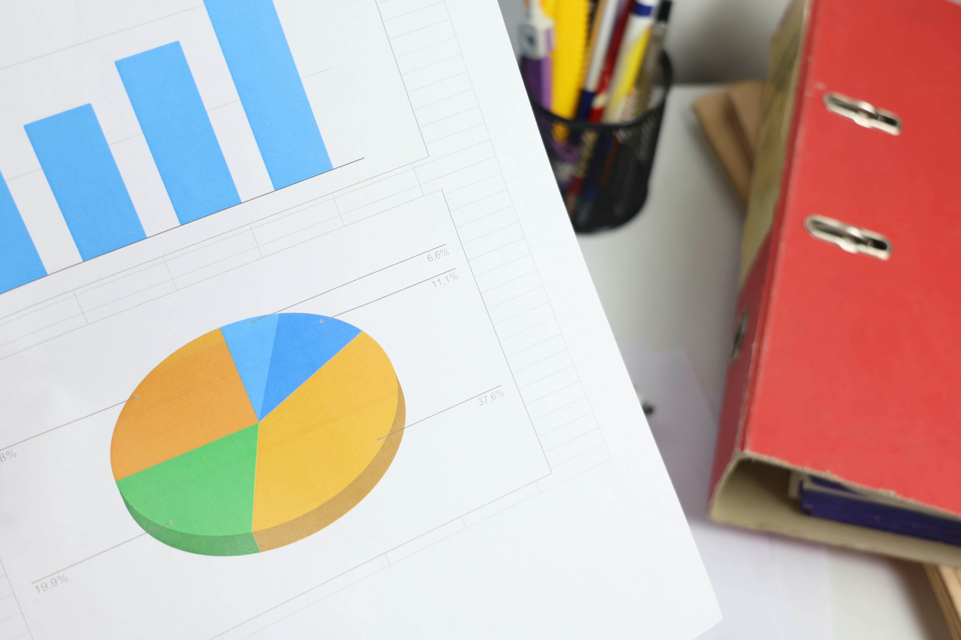 Corporate & Institutional Supply