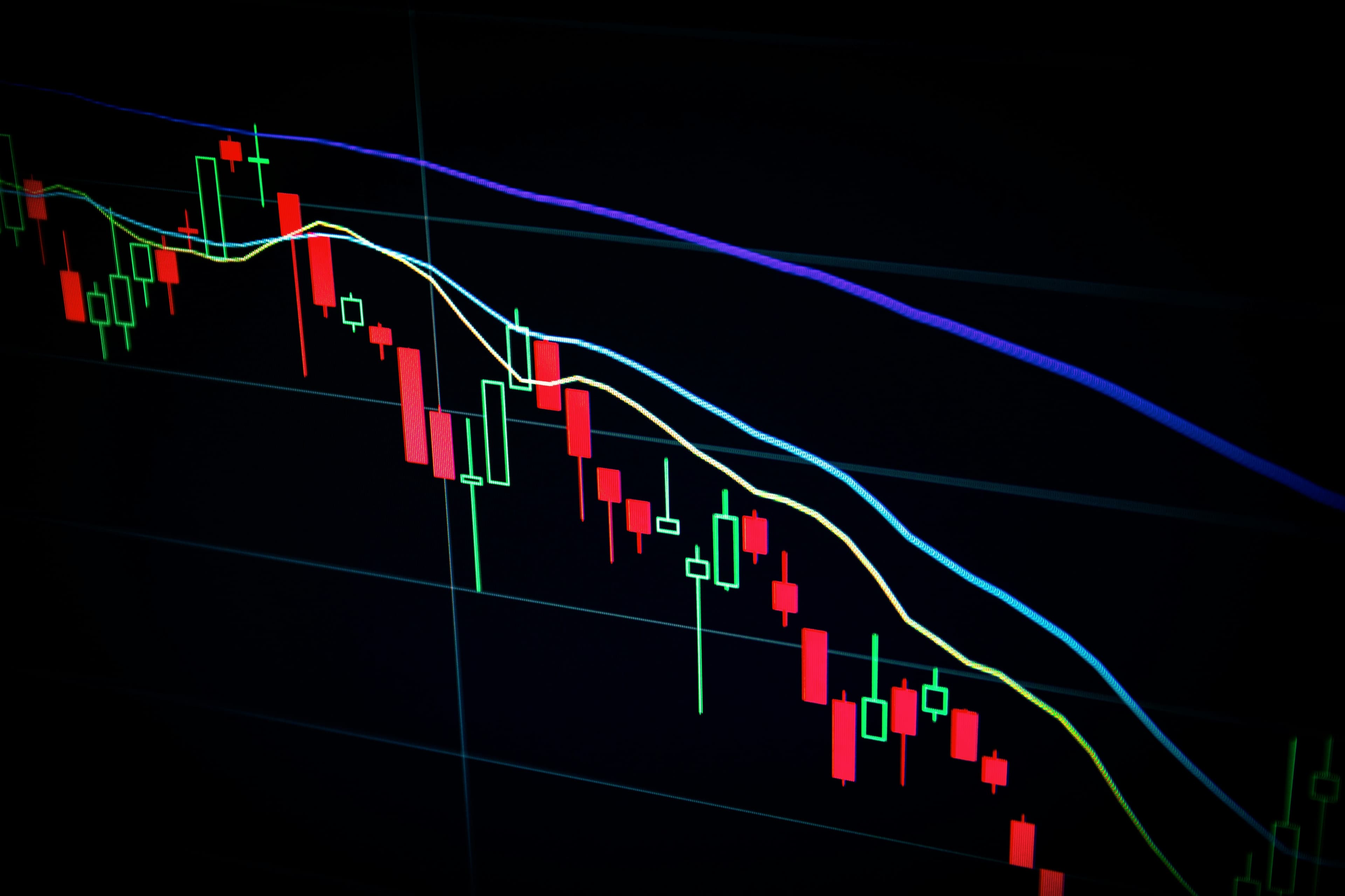 Retail & Trading